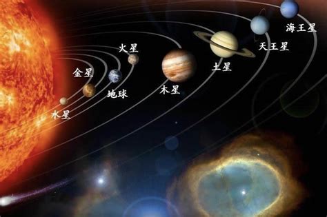 金星意思|金星（行星）